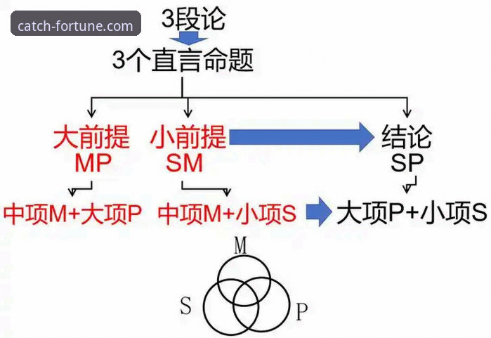 开元财神捕鱼安装教程哪个好 <h2>3个维度解析:从阿坎吉处子球看开元财神捕鱼体育平台的沉浸式观赛革新</h2>